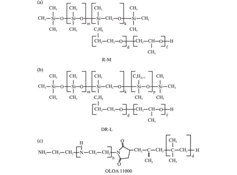 acr rake structure.